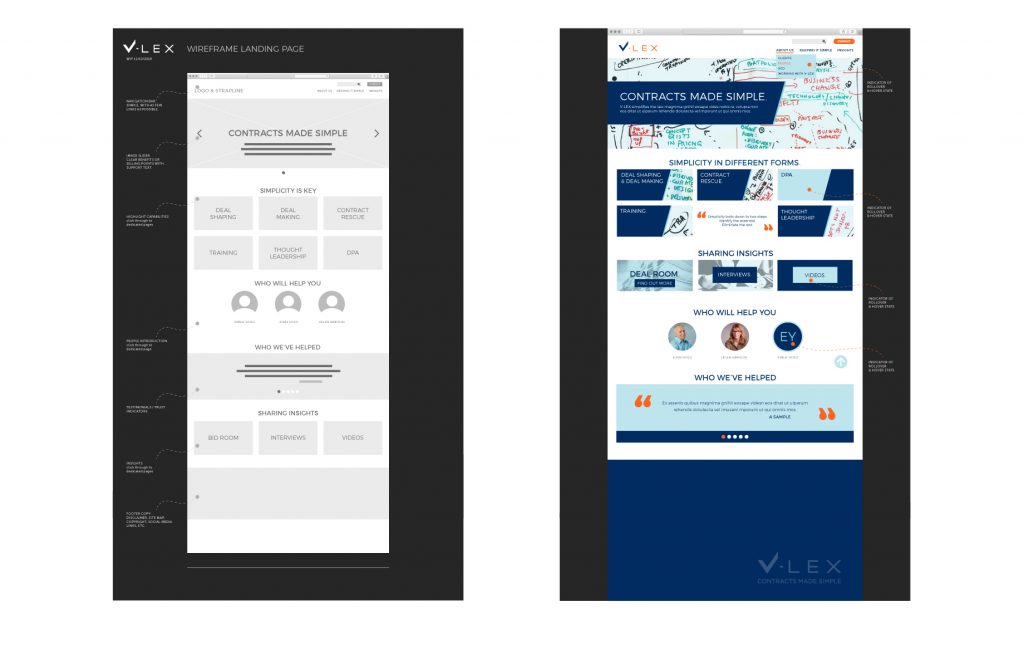 Your Branding Matters V-Lex small business website development wireframe
